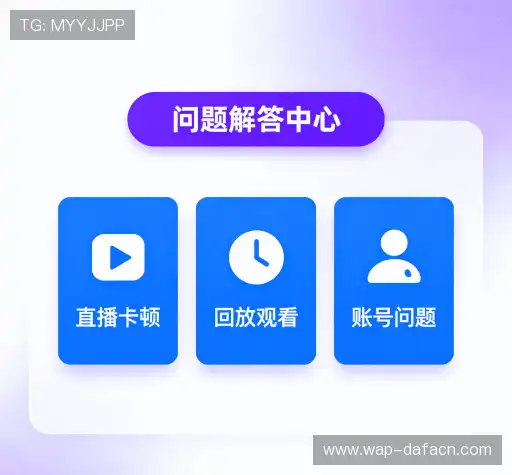 问题速递
